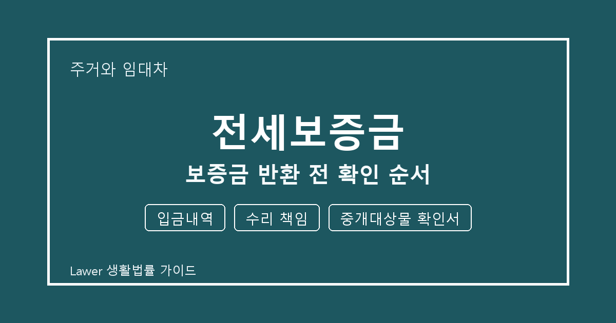 전세보증금 보증금 반환 전 입금내역·수리 책임·중개대상물 확인서 확인 순서 생활법률 안내 이미지