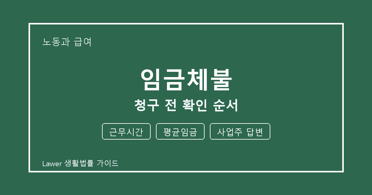임금체불 청구 전 근무시간·평균임금·사업주 답변 확인 순서 체크 생활법률 안내 이미지