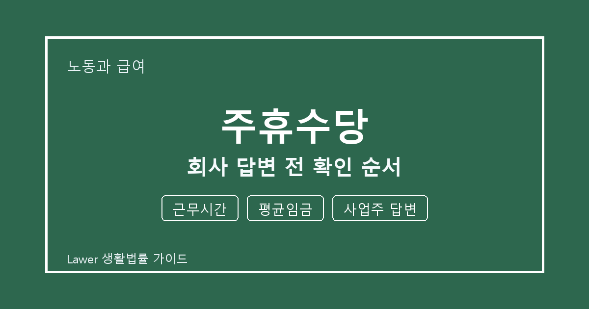 주휴수당 회사 답변 전 근무시간·평균임금·사업주 답변 확인 순서