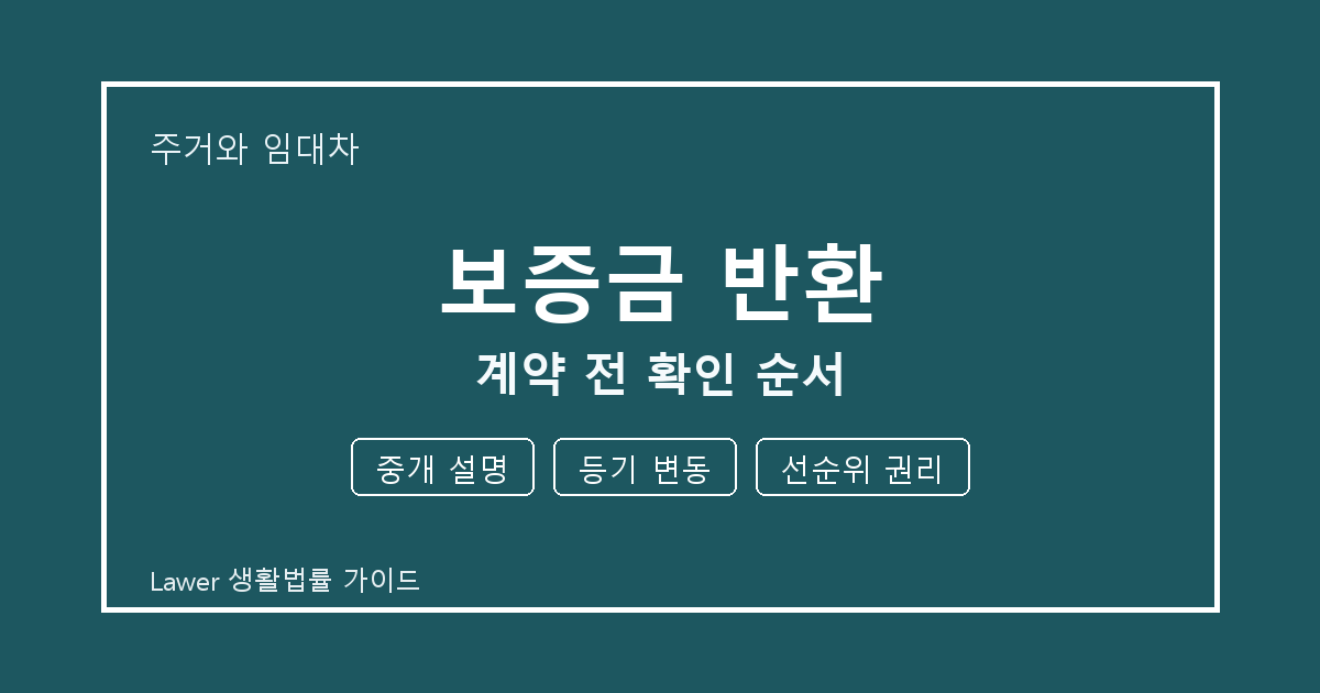 보증금 반환 분쟁 초기 중개 설명와 등기 변동 증거 정리법